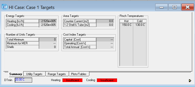 Pinch temperature setup